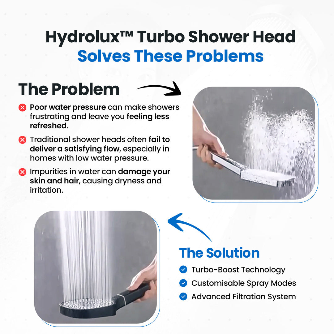 Pommeau de douche haute pression avec effet turbo et système de filtration