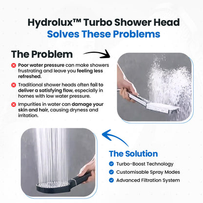 Pommeau de douche haute pression avec effet turbo et système de filtration