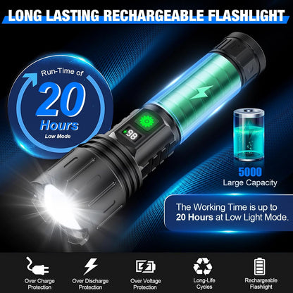 Lampe torche LED ultra-puissante – Éclairage longue portée