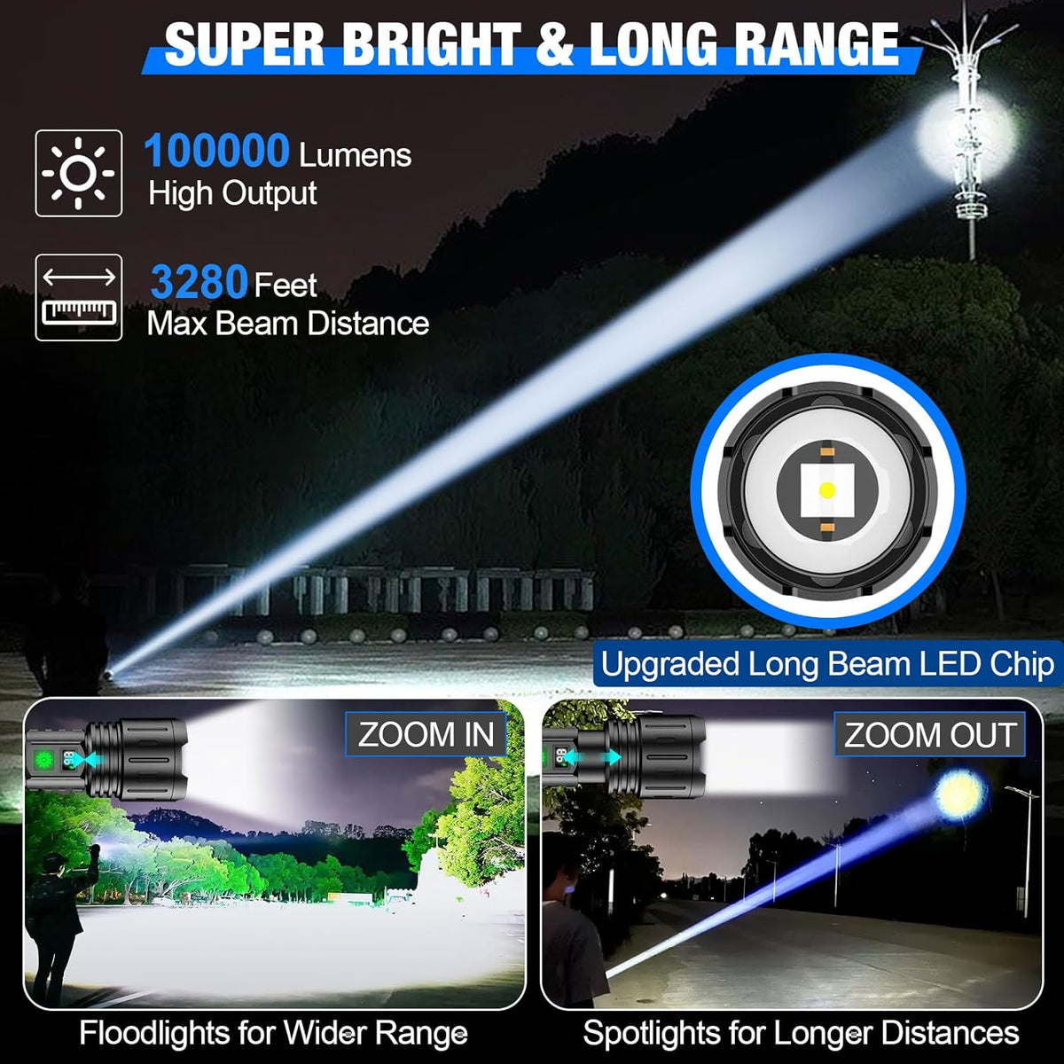 Lampe torche LED ultra-puissante – Éclairage longue portée