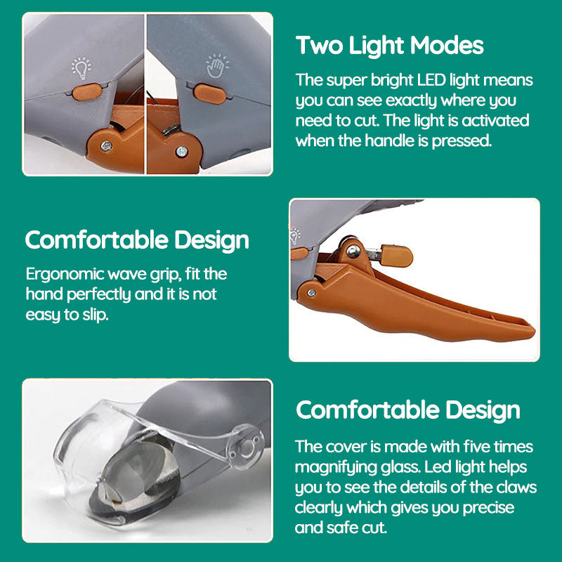 PawGuard Pro Smart Nail Clippers with Quick-Detection Sensors