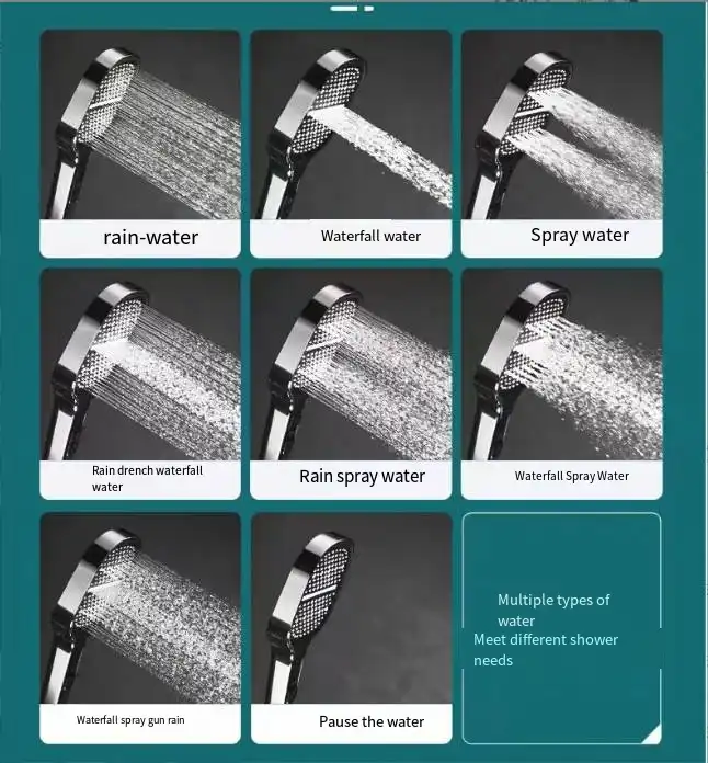 Pommeau de douche haute pression avec effet turbo et système de filtration