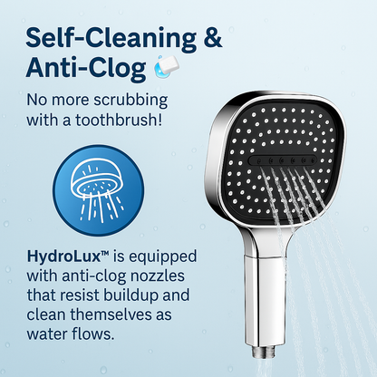 Pommeau de douche haute pression avec effet turbo et système de filtration