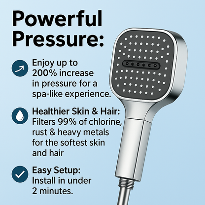 Pommeau de douche haute pression avec effet turbo et système de filtration
